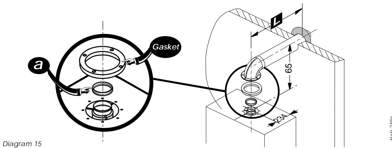 SAUNIER DUVAL ISOMAX F 28 E - Concentric flue system - 1