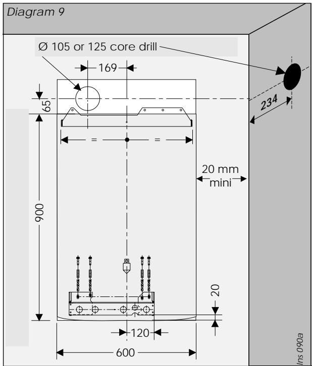 SAUNIER DUVAL ISOMAX F 28 E - Important - 1