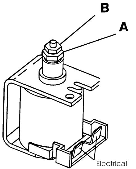 SAUNIER DUVAL ISOMAX F 28 E - Bypass - 1