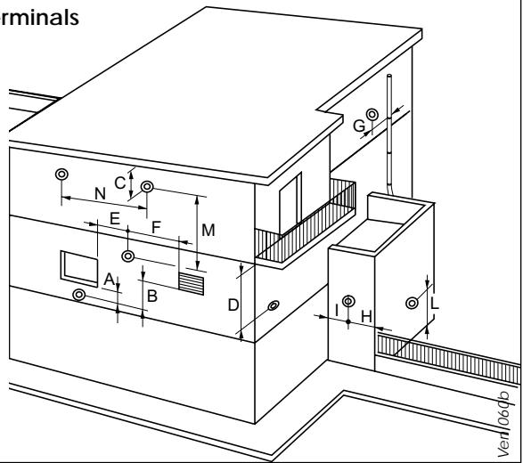 SAUNIER DUVAL ISOMAX F 28 E - Minimum dimensions (in mm) for the positioning of flue terminals - 1