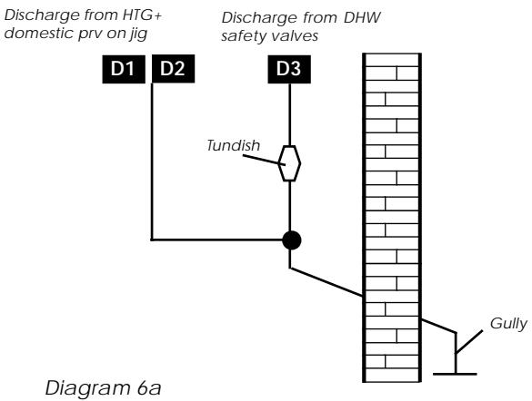 SAUNIER DUVAL ISOMAX F 28 E - BOILER SCHEMATIC - 2