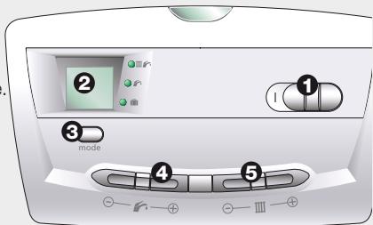 SAUNIER DUVAL ISOTWIN C24EV - Instructions d'utilisation - 1