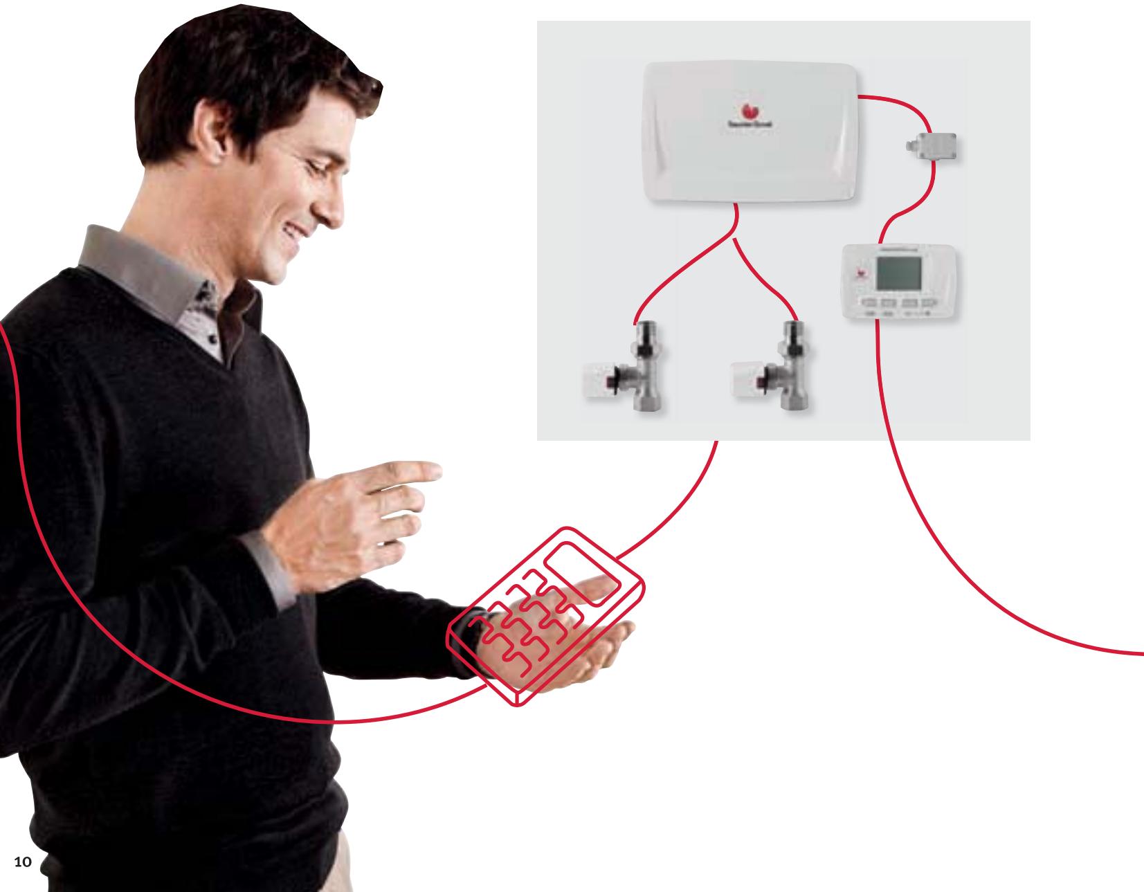 SAUNIER DUVAL ISOTWIN CONDENS - Module zone, le comportement chauffage optimisé - 1