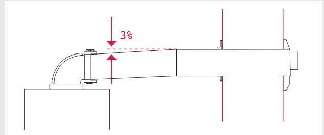 SAUNIER DUVAL ISOTWIN CONDENS - Caractéristiques techniques - 2