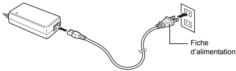 OLYMPUS P-11 - Branchement de l'alimentation et mise en marche/arrêt de l'imprimante - 2