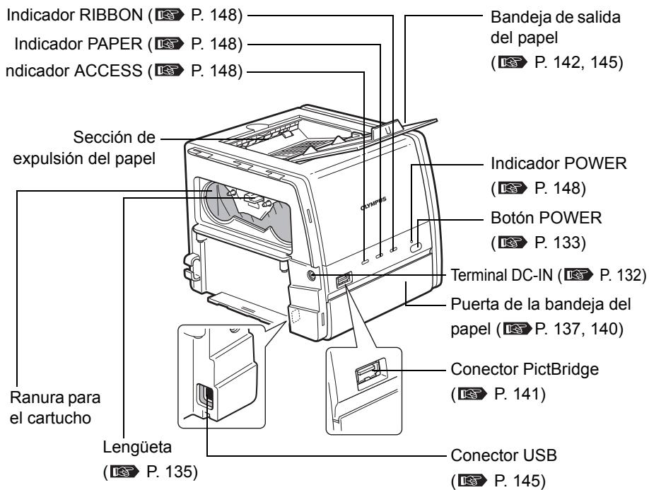 OLYMPUS P-11 - Partedelantera - 1