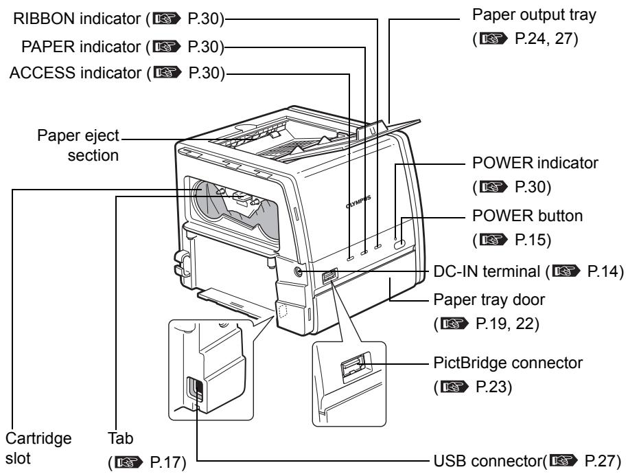 OLYMPUS P-11 - Front - 1