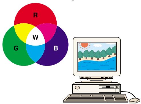 OLYMPUS P-400 - Difference Between RGB and CMY - 2