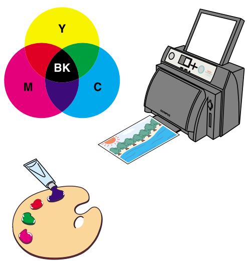 OLYMPUS P-400 - Difference Between RGB and CMY - 3