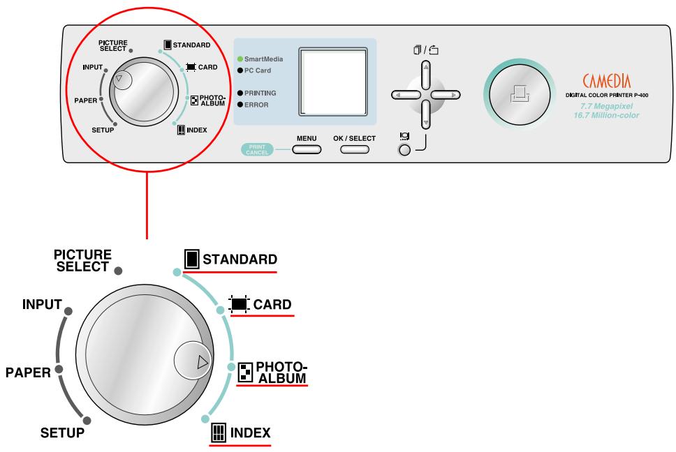 OLYMPUS P-400 - - Ink Cassette - 2