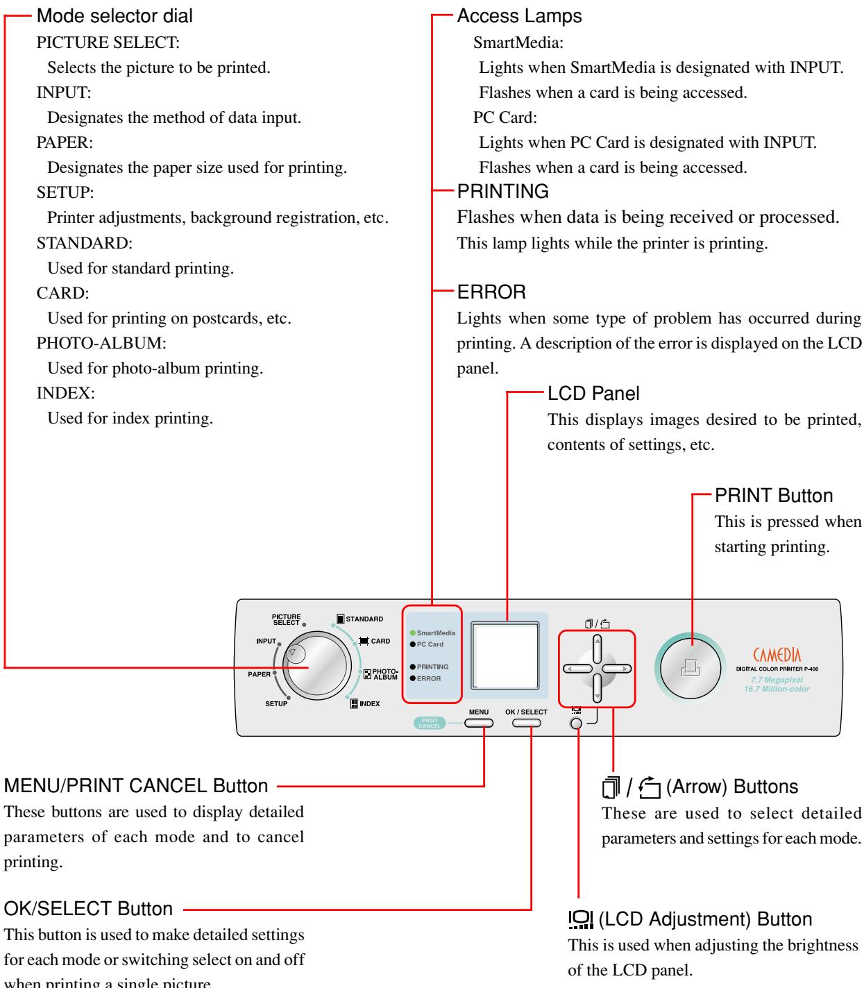 OLYMPUS P-400 - AC power connector - 1
