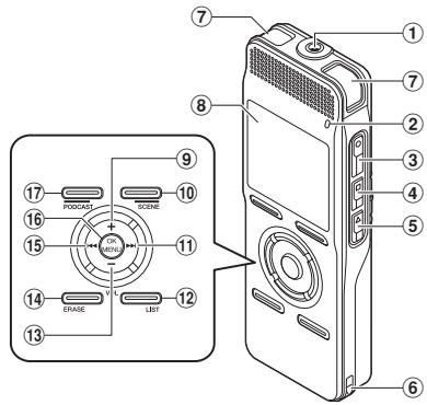 OLYMPUS DM-450 - Main features - 1
