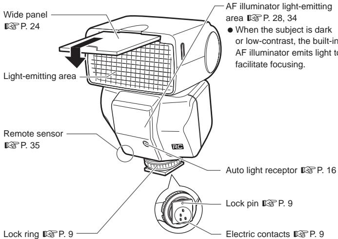 OLYMPUS FL-36 R - Flash - 1