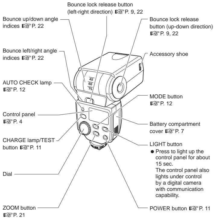 OLYMPUS FL-36 R - Checking the package contents - 2