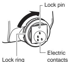 OLYMPUS FL-36 R - Attaching to the camera - 4