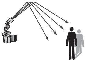 OLYMPUS FL-36 R - Using the reflector adapter (optional) - 1