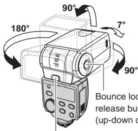 OLYMPUS FL-36 R - Bounce shooting - 3