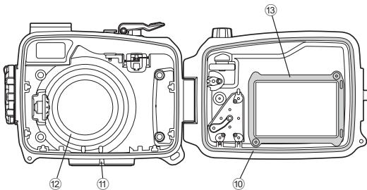OLYMPUS PT-050 - Names of the parts - 2