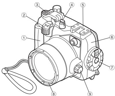 OLYMPUS PT-050 - Names of the parts - 1