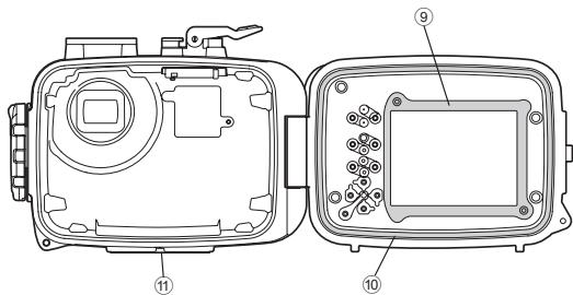 OLYMPUS PT-051 - Names of the parts - 2