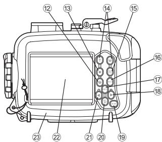 OLYMPUS PT-051 - Names of the parts - 3