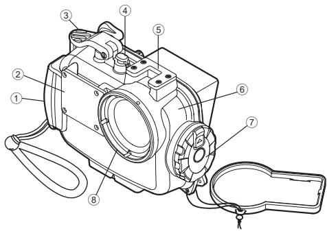 OLYMPUS PT-051 - Names of the parts - 1