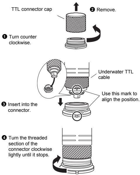 OLYMPUS PT-E05 - Removing the TTL connector cap - 1