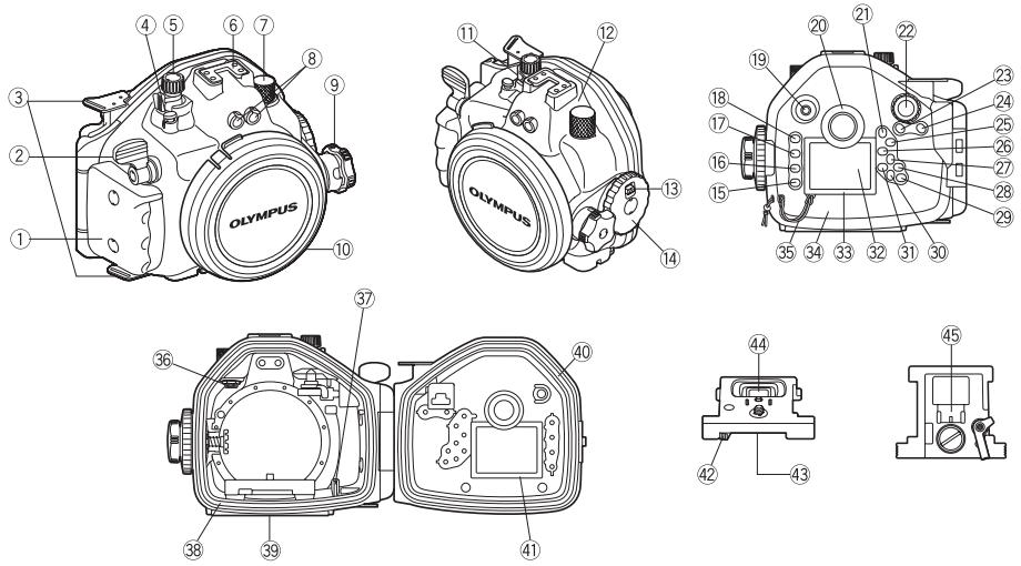 OLYMPUS PT-E05 - Names of the parts - 1