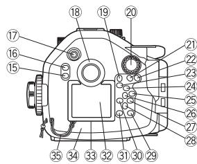 OLYMPUS PT-E06 - Names of the parts - 3