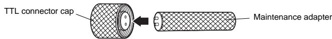 OLYMPUS PT-E06 - Maintenance of the TTL Connector Cap - 1