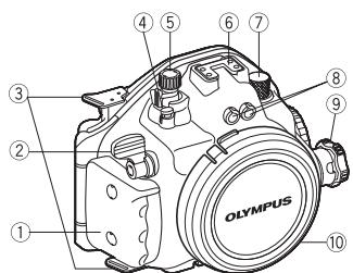 OLYMPUS PT-E06 - Names of the parts - 1