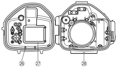 OLYMPUS PT-EP01 - Names of the parts - 4