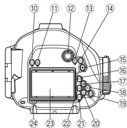 OLYMPUS PT-EP05L - Names of the parts - 3