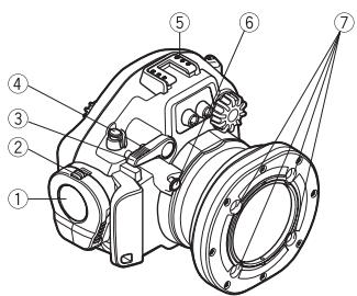 OLYMPUS PT-EP05L - Names of the parts - 1