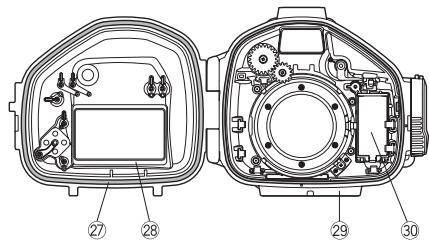 OLYMPUS PT-EP05L - Names of the parts - 4