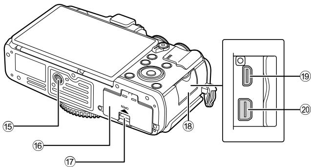 OLYMPUS E-P5 - Names of parts - 2