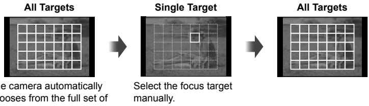 OLYMPUS E-P5 - Choosing a focus target (AF Area) - 1