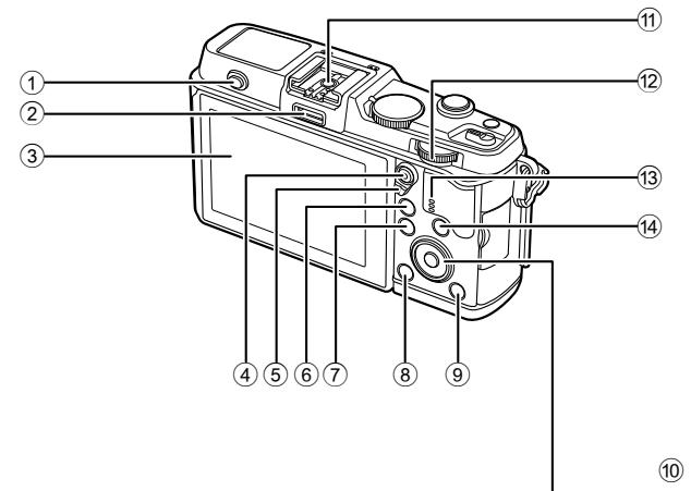 OLYMPUS E-P5 - Names of parts - 3