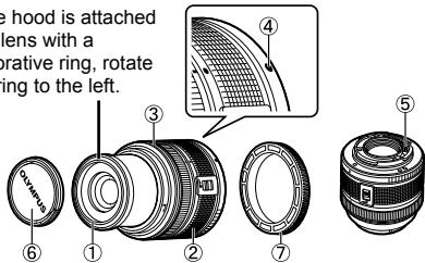 OLYMPUS E-PM1 - Names of parts - 1
