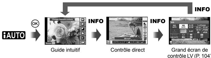 OLYMPUS E-M10 - Comment afficher les écrans de contrôle - 3