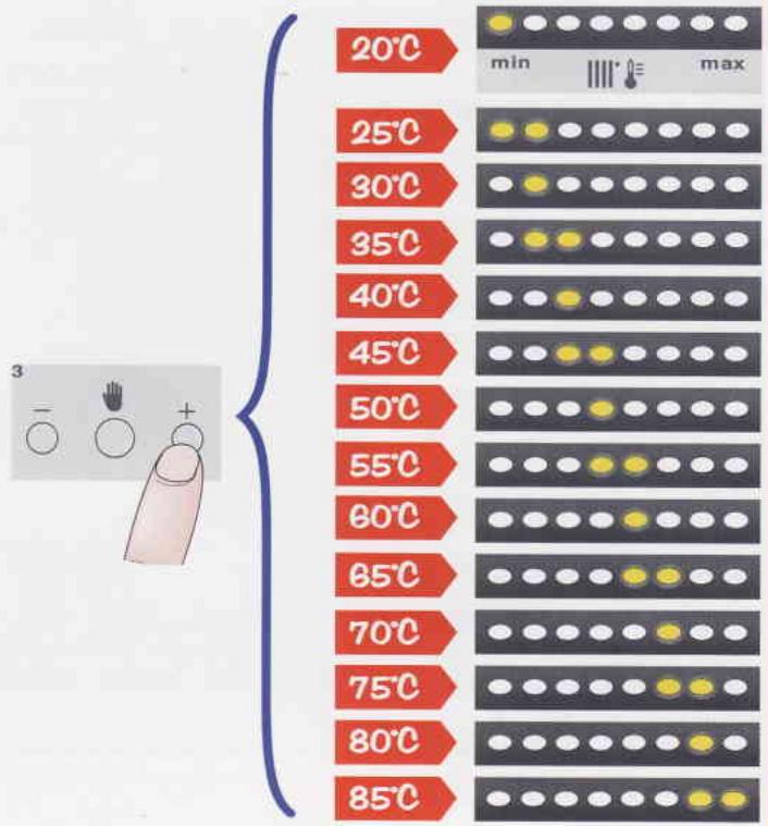 FRISQUET ECO RADIO SYSTEM - La commande manuelle - 3