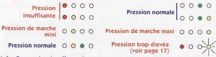 FRISQUET ECO RADIO SYSTEM - « Je veux mettre ma chaudière en marche ! » - 2