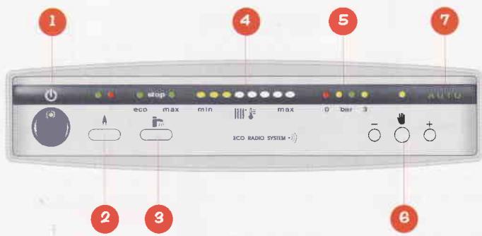 FRISQUET ECO RADIO SYSTEM - « Faisons connaissance ! » - 1