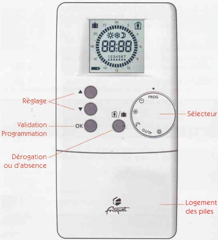 FRISQUET ECO RADIO SYSTEM - « Je veux arrêter le chauffage pendant l'été ! » - 4