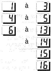 FRISQUET PRESTIGE - Programmation - 1
