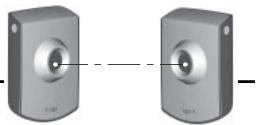 SOMFY GDK 4000 - Cellules - 1