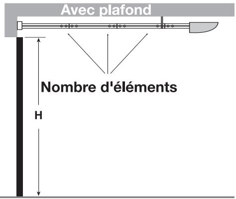 SOMFY GDK 4000 - Les étapes : - 1