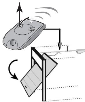 SOMFY GDK 4000 - Paramétrage - 10
