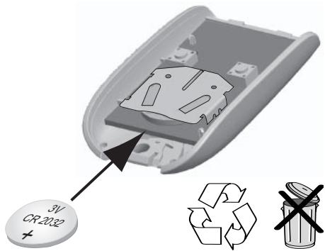 SOMFY GDK 4000 - Changement de la pile - 1