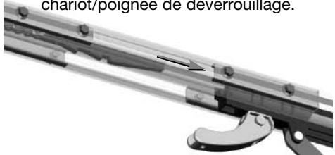SOMFY GDK 4000 - Présents des symboles. - 2